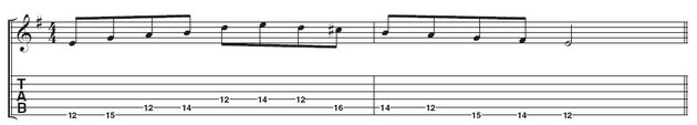 Example 1: Play the minor pentatonic scale ascending, and the Dorian mode descending until you're familiar with the patterns.